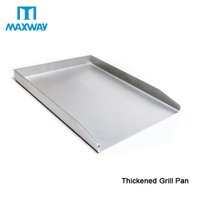 Thickened Grill Pan